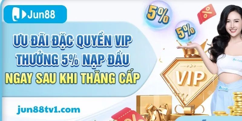 JUN88 ️ JUN88.COM Đăng ký/ Đăng Nhập +88k 2/9 Khuyến mãi 5% cho Jun88